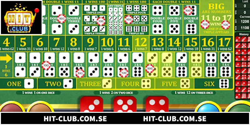 10 Cách Chơi Tài Xỉu Miễn Phí Hiệu Quả Cho Người Mới