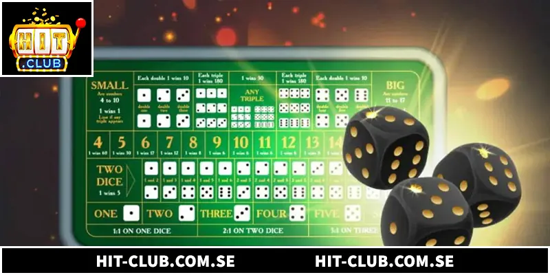 10 Mẹo Chơi Tài Xỉu Đổi Thưởng Dễ Thắng Tại Hitclub