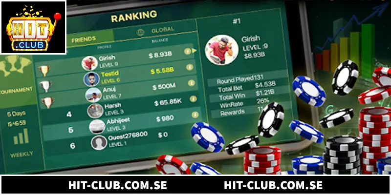 Tài xỉu Hitclub mang đến trải nghiệm cá cược đỉnh cao